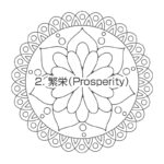 繁栄ランゴリ曼荼羅