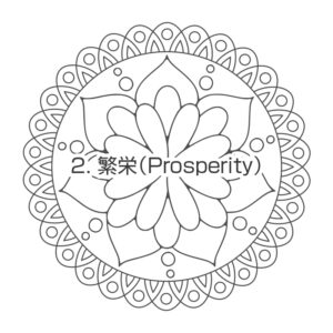 繁栄ランゴリ曼荼羅