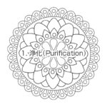 浄化ランゴリ曼荼羅