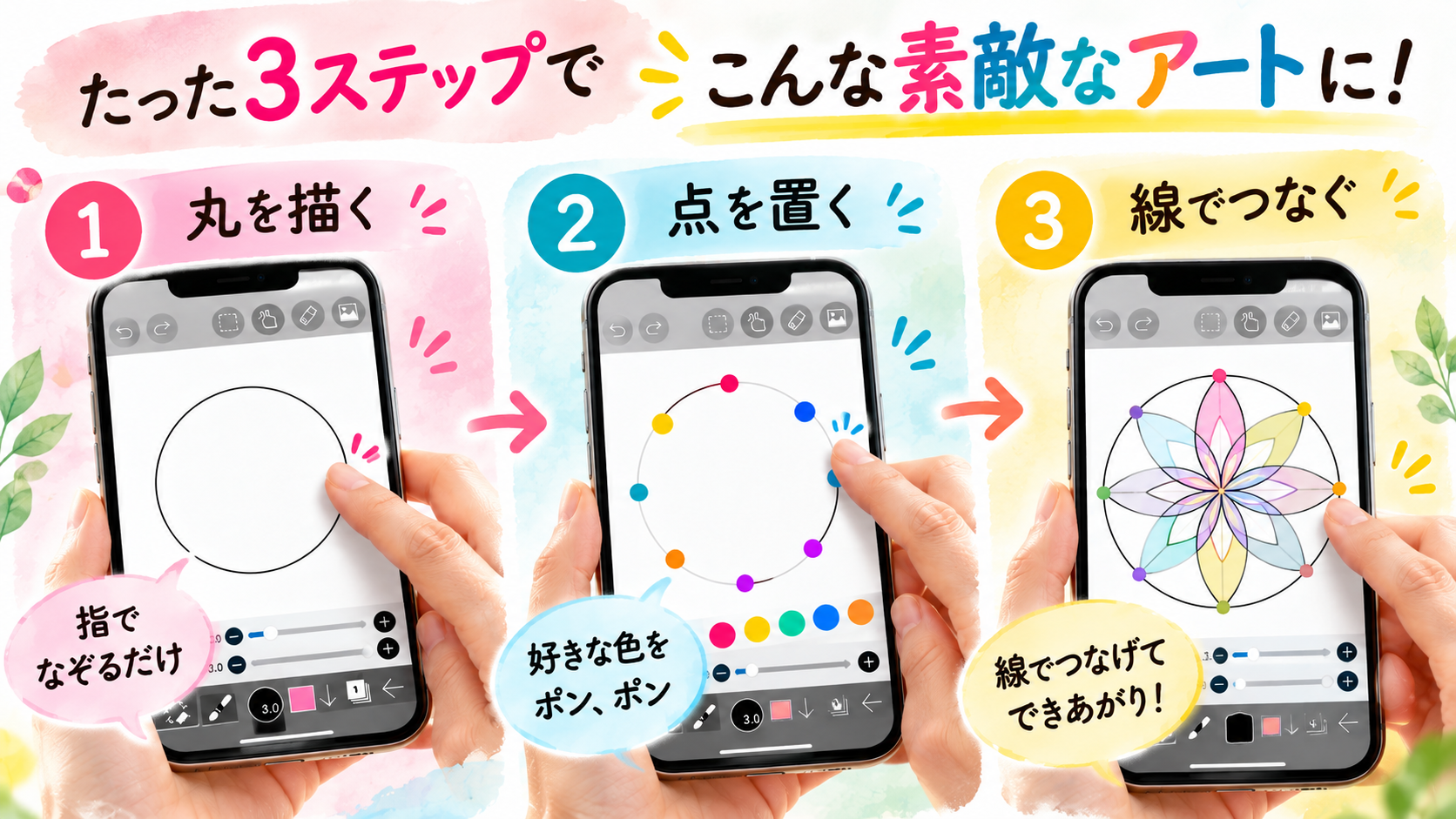 ３ステップでこんな素敵なアートに