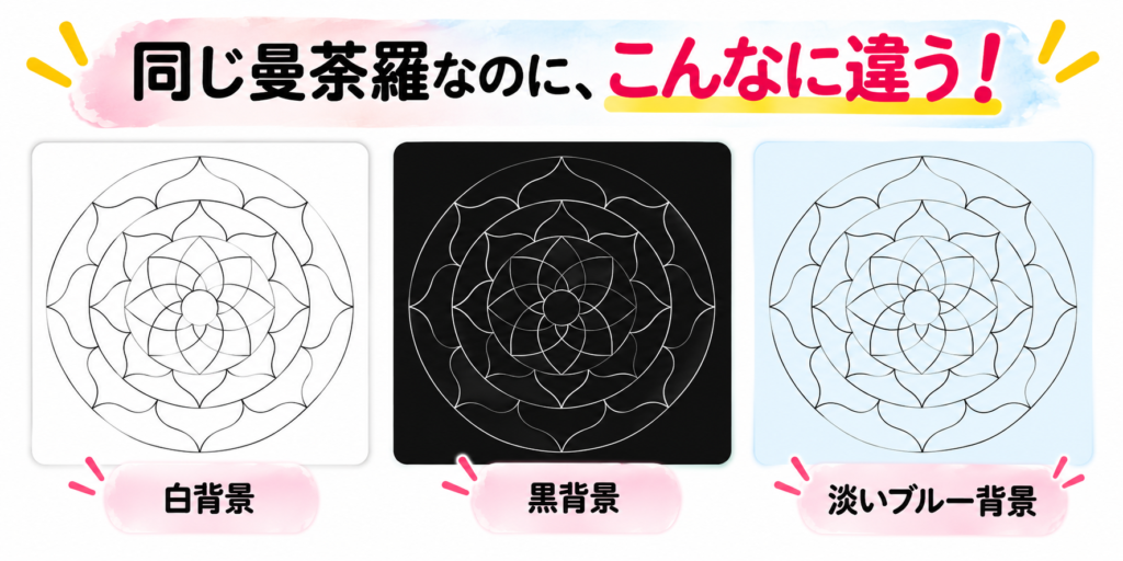 「背景」も変えてみよう